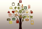 Social Media Recruiting - Baum mit Icons