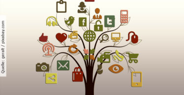 Social Media Recruiting - Baum mit Icons