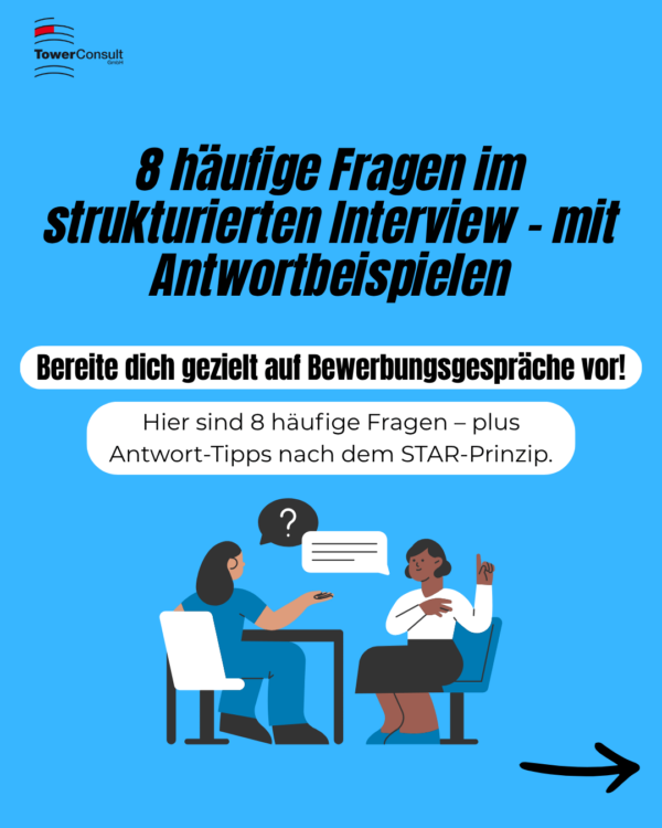 1_Interviewfragen