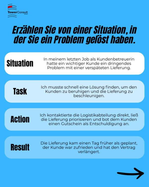 2_Interviewfragen