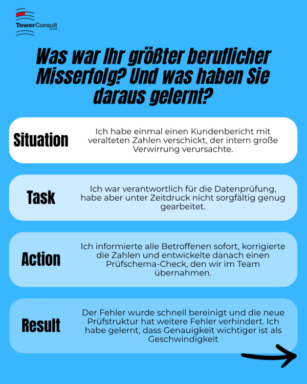 4_Interviewfragen